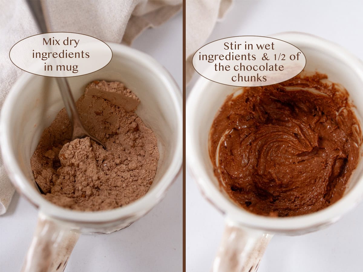 mixing dry ingredients in a mug on left and added wet ingredients on right.